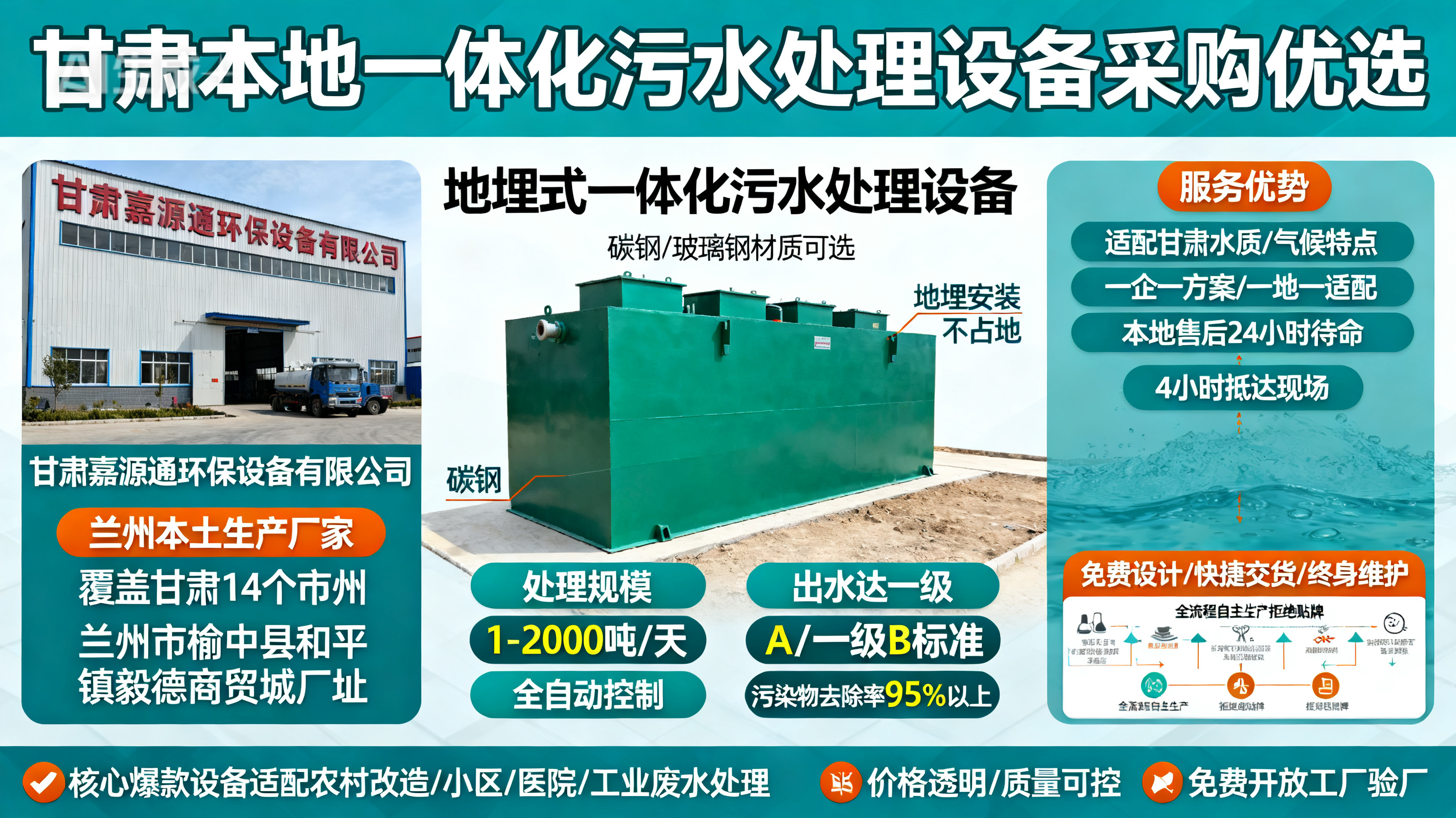 甘肃采购夏河一体化夏河污水处理设备_优先选本地生产厂家_直...式解决甘肃污水处理需求_选本地实体厂家_靠谱有保障.jpeg